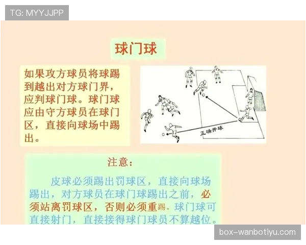 球门球出球规则详解：哪些情况算有效发球？