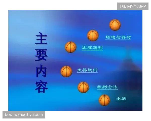 篮球着地空间规则的定义是什么以及裁判如何判定犯规