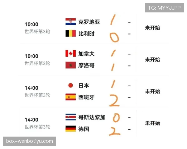 2026世界杯克罗地亚赛程预测及出线形势分析