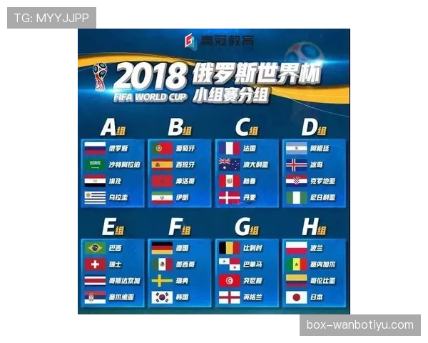 新西兰世界杯小组赛资料：积分与排名情况整理